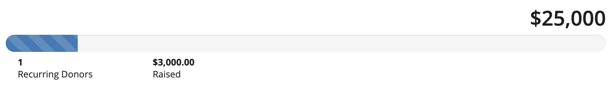 recurring.png