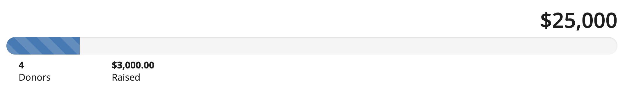 donors.png
